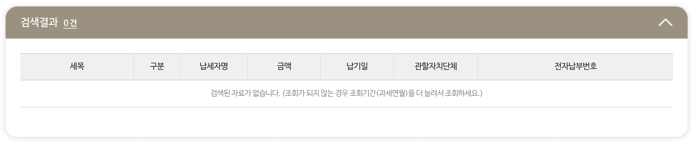 재산세 납부일
