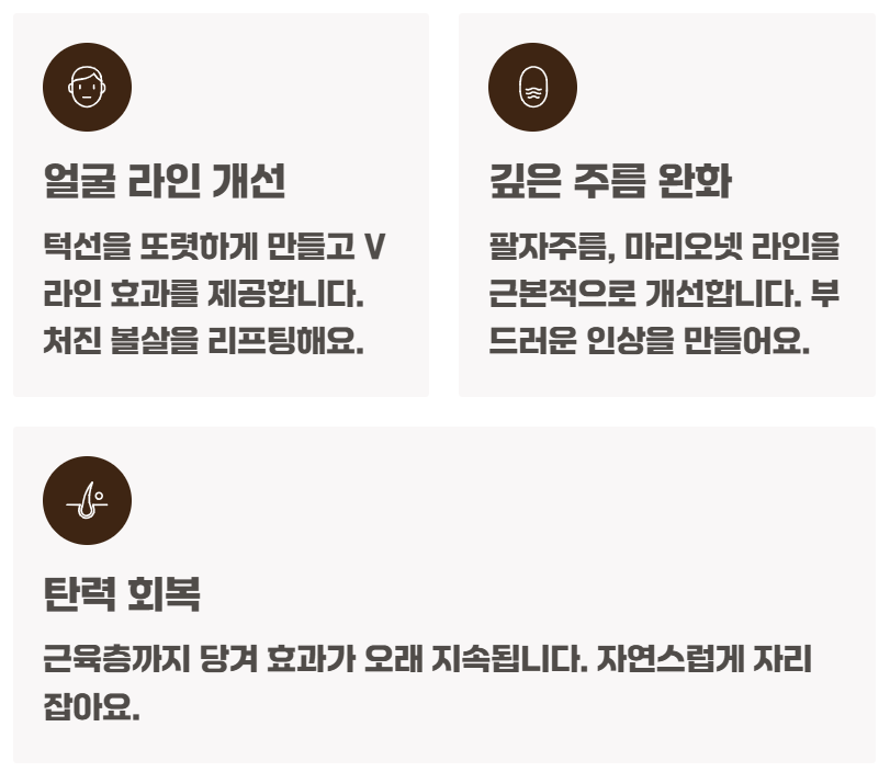 안면거상술 vs 이마거상술