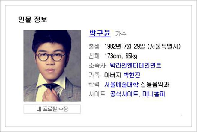 박구윤 뿐이고