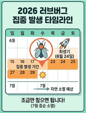 러브버그
