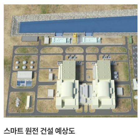재생에너지 관련주 두산에너빌리티 스마트 원전