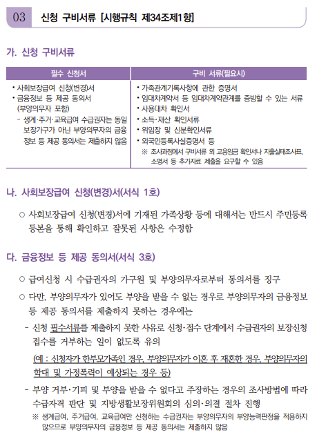 기초생활수급자 신청