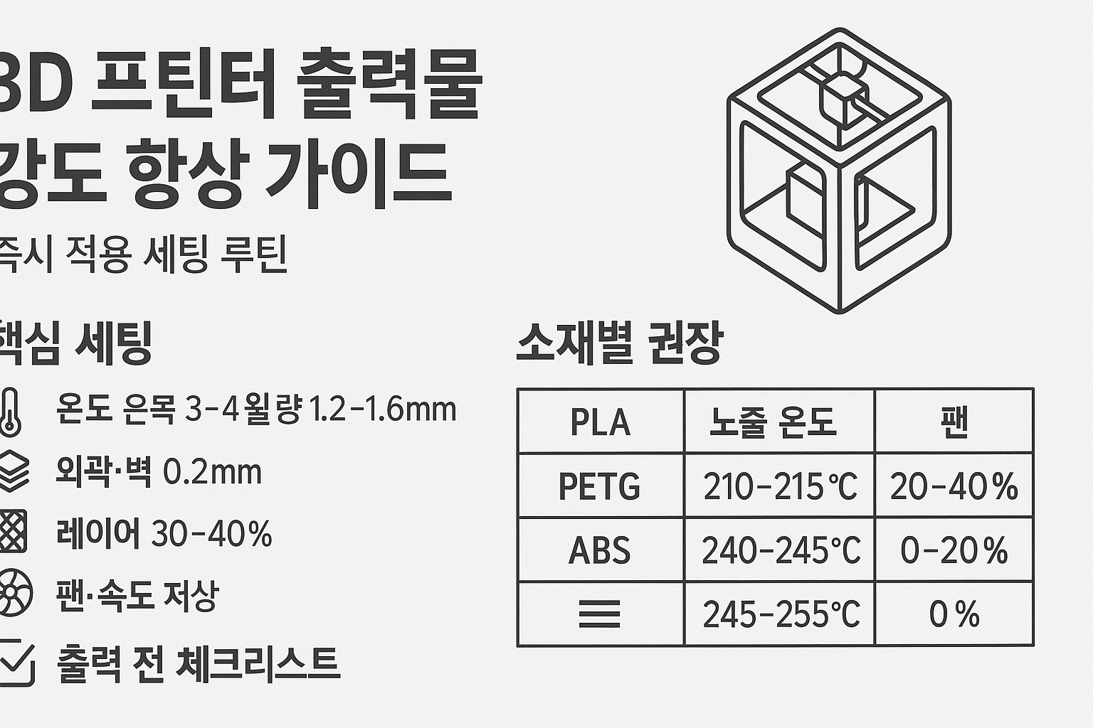 3D 프린터 출력물 강도 향상 가이드 대표 이미지