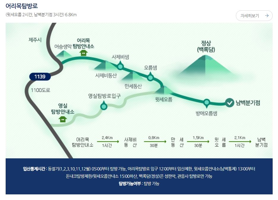 어리목 탐방로 코스 정보