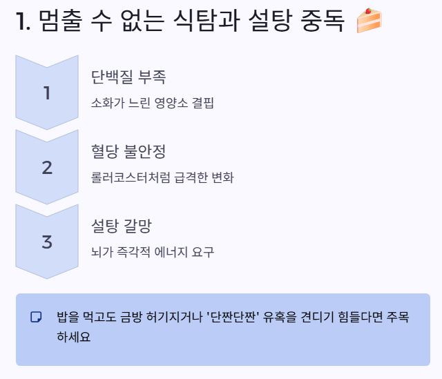 설탕중독