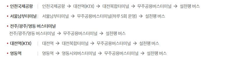 태권도원 가는 방법