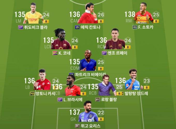 FC 온라인 사양 완전정리 관련 사진