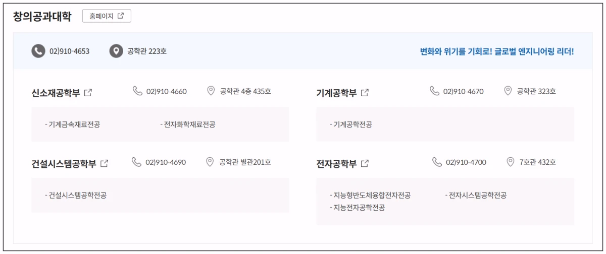 국민대-창의공과대학