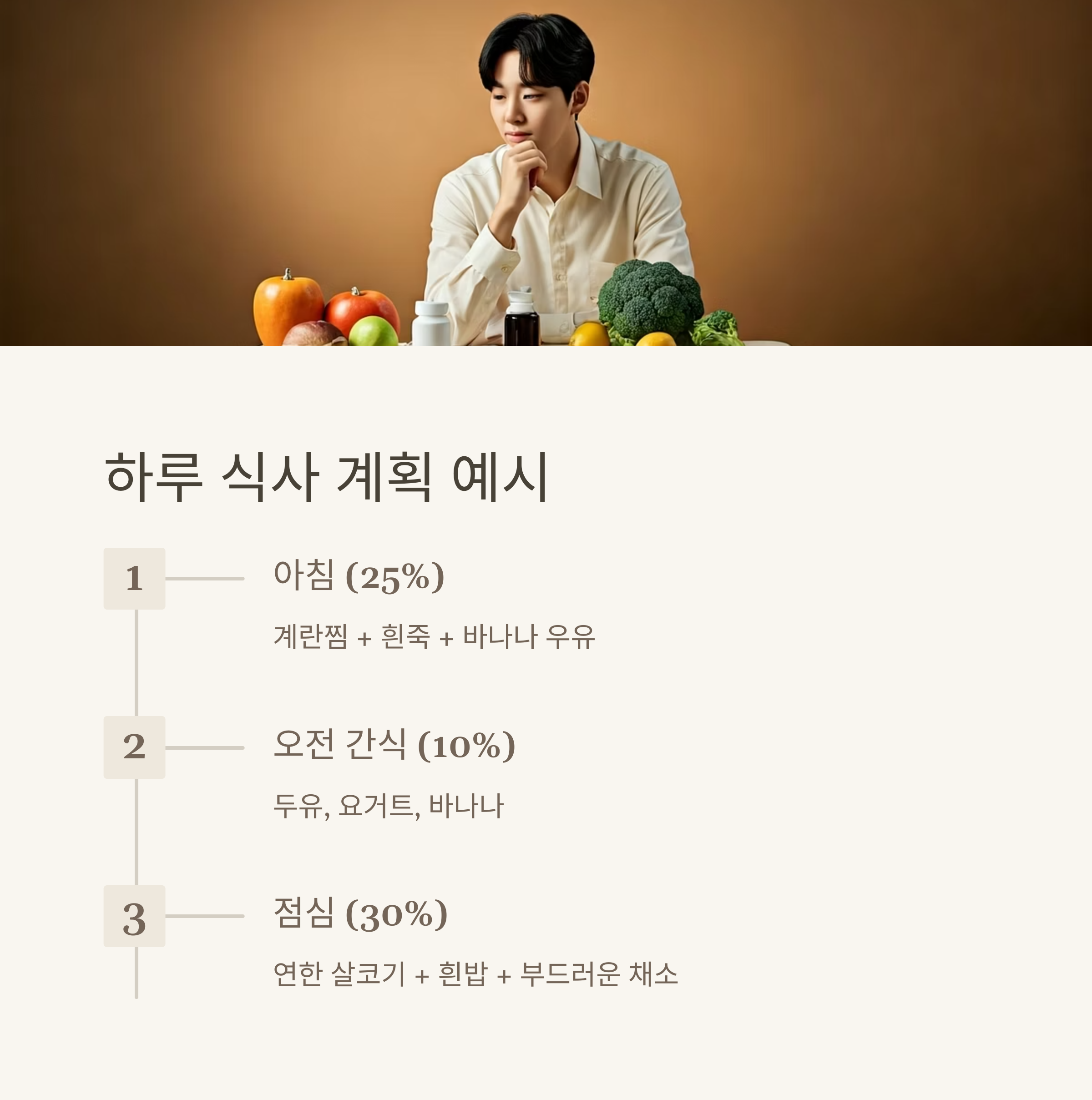 췌장암 식이관리 하루 식사