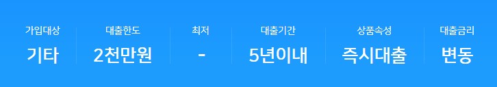 농협 즉시대출상품 금리, 이자, 대상, 한도 - NH모바일새희망홀씨Ⅱ, 올원 비상금대출, 예적금/신탁 담보대출, NH e청약저축담보대출, NH희망플러스 특례보증대출