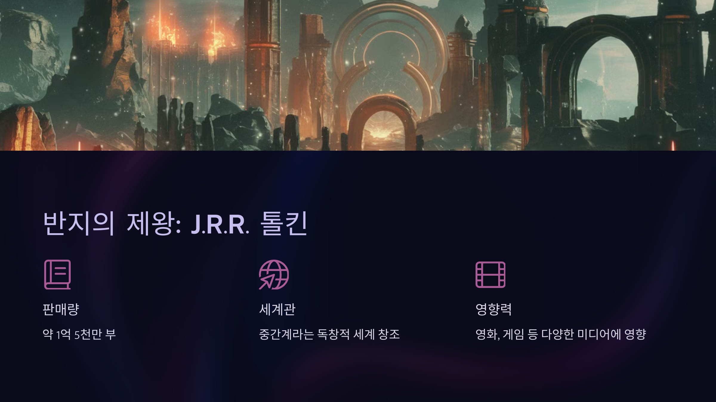 반지의 제왕: J.R.R. 톨킨