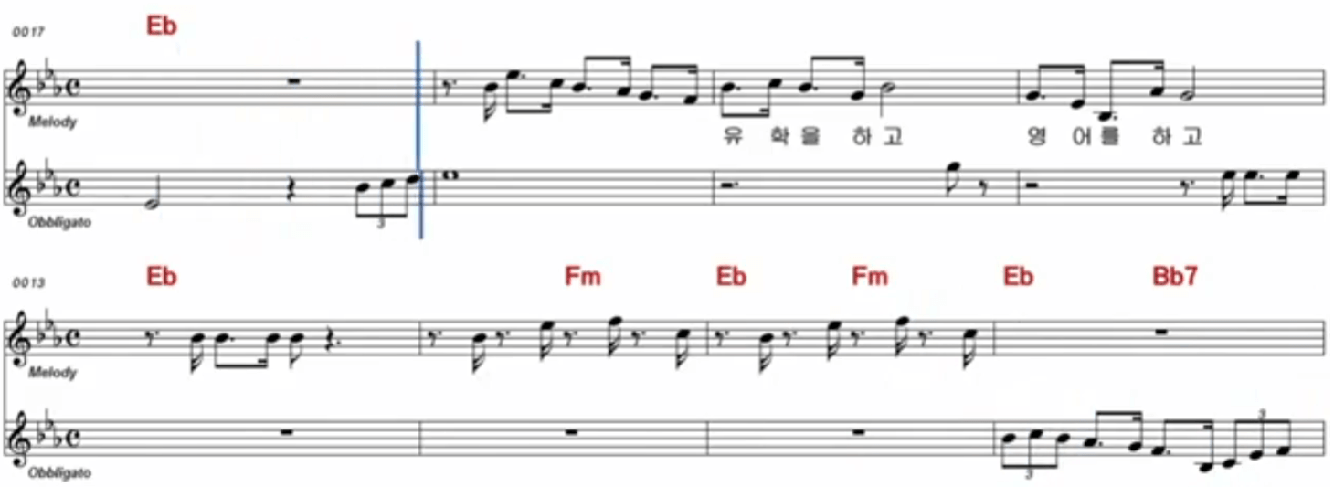 류기진(박경원) 남성 넘버원 악보