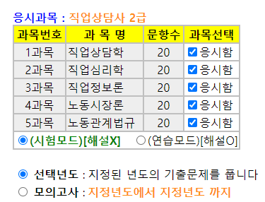 직업상담사 기출문제