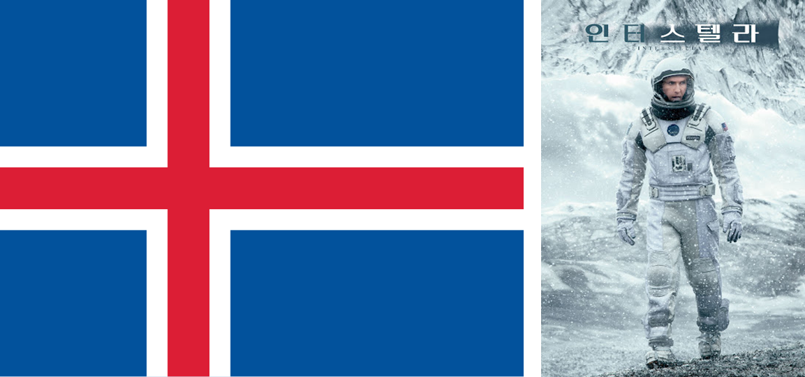 영상미 끝판왕 영화 TOP3 (아이슬란드 중심 비교, 아이슬란드 영화, 뉴질랜드 영화, 캐나다 영화) 관련