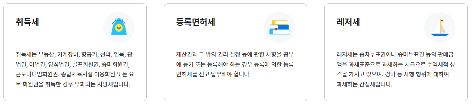 위택스 세금 납부방법