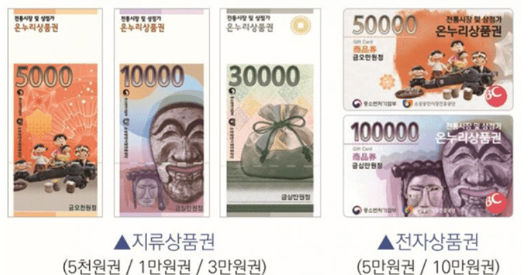 온누리상품권이란?