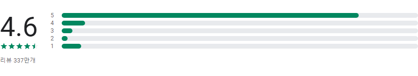노래방 어플, 노래 부르기