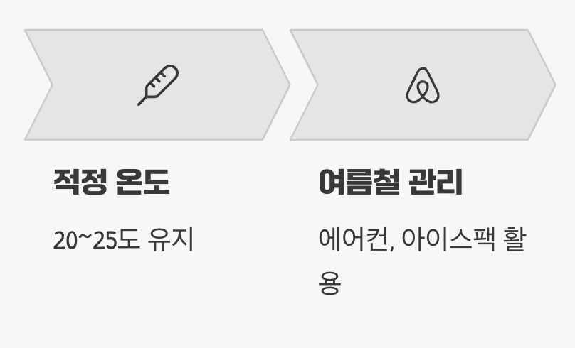 실수 3. '저온' 환경을 잊는 것