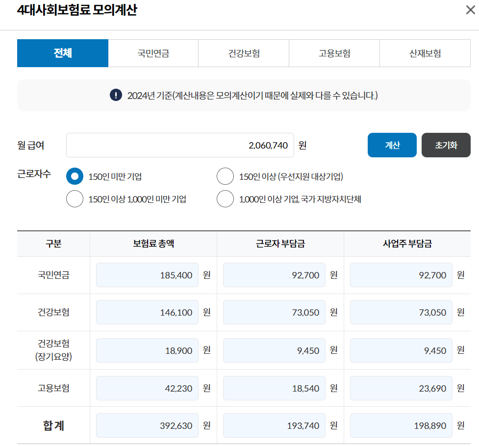 최저임금4대보험