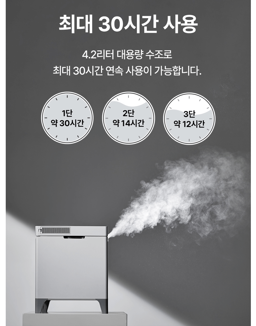 케어팟 가습기 장단점