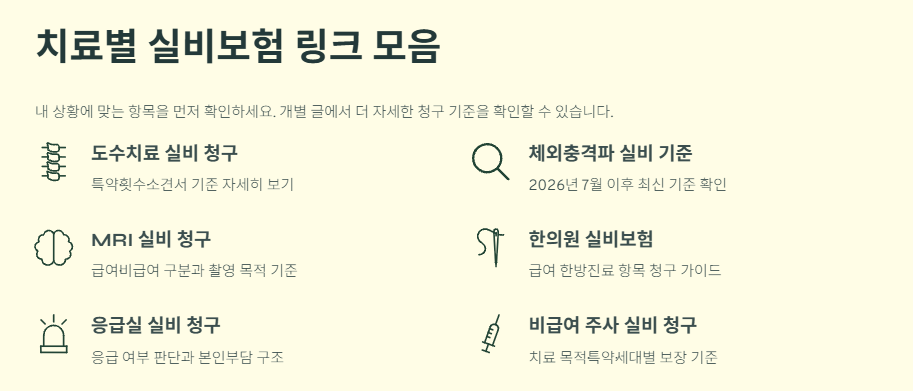 치료별 실비보험