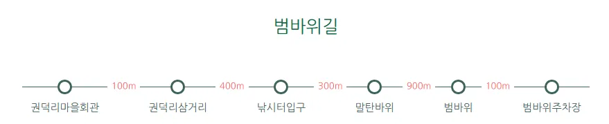 청산도 슬로길 5 코스