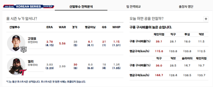 한국시리즈 1차전 시구 라인업 일정 생중계