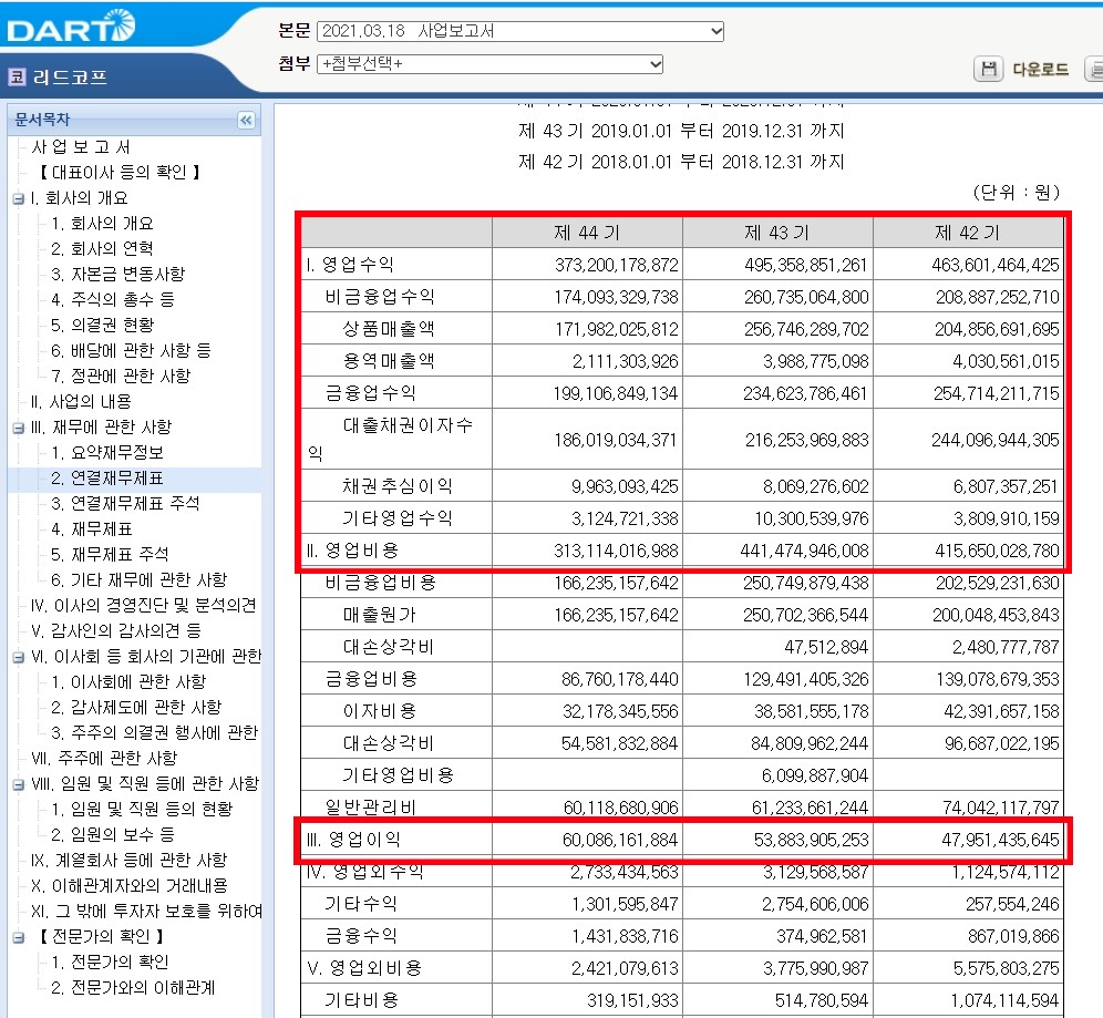 리드코프_사업성과
