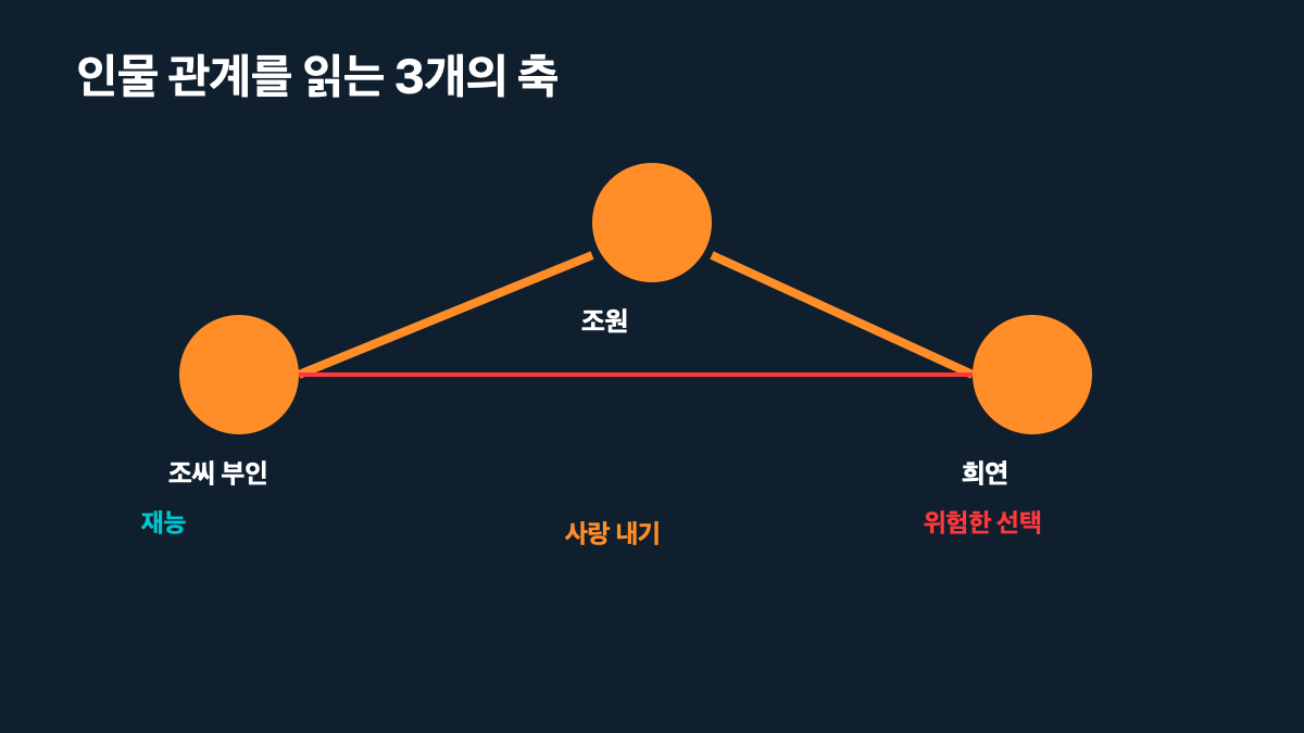 2026 넷플릭스 스캔들 공개일·출연진·원작·등장인물 관전 포인트 총정리 본문 정보 이미지 3