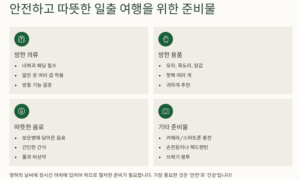 여행 준비물 안내 이미지
