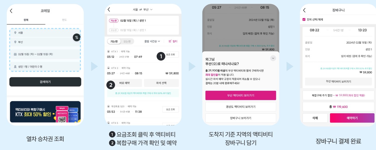 KTX편도값으로 왕복 예약하기