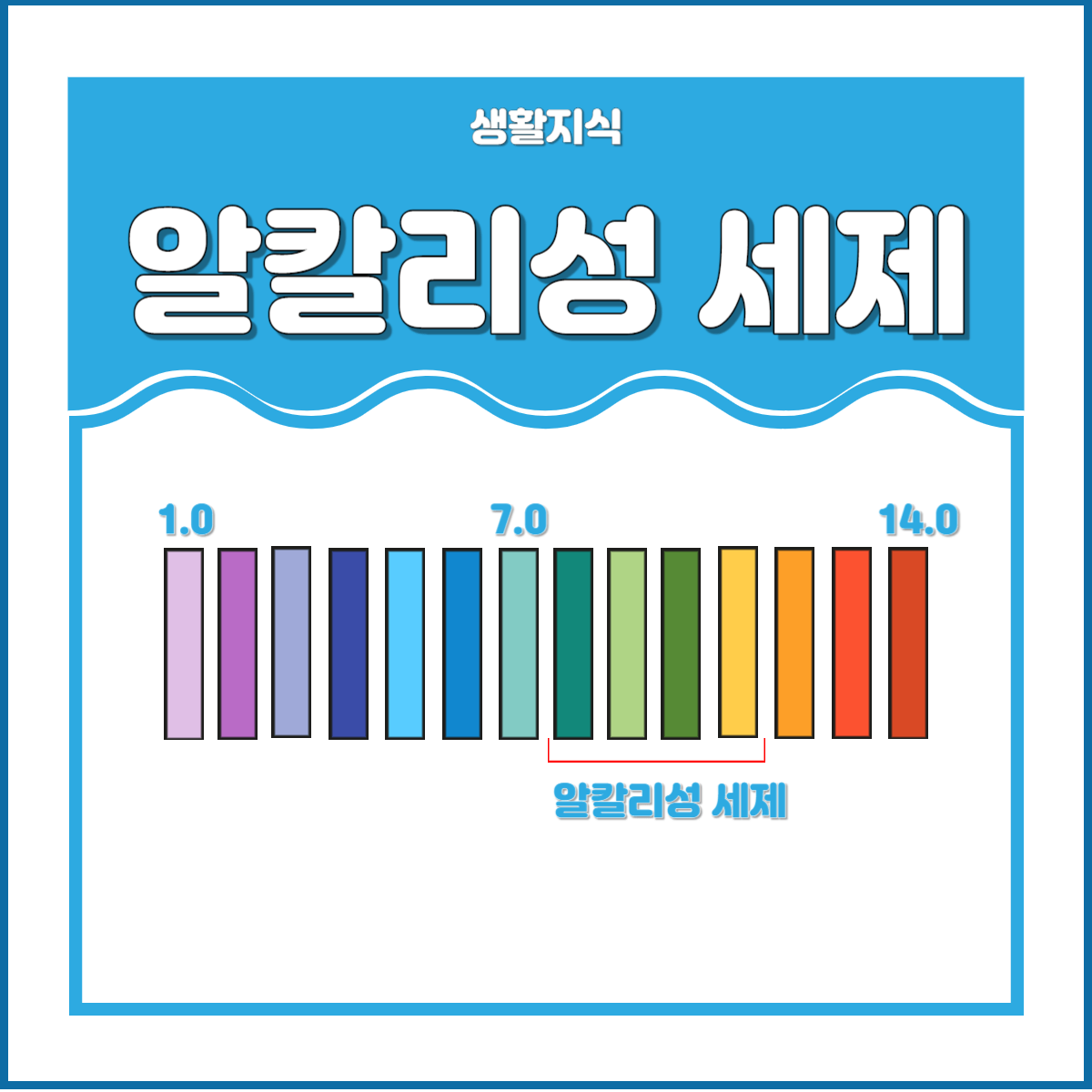 세제 종류