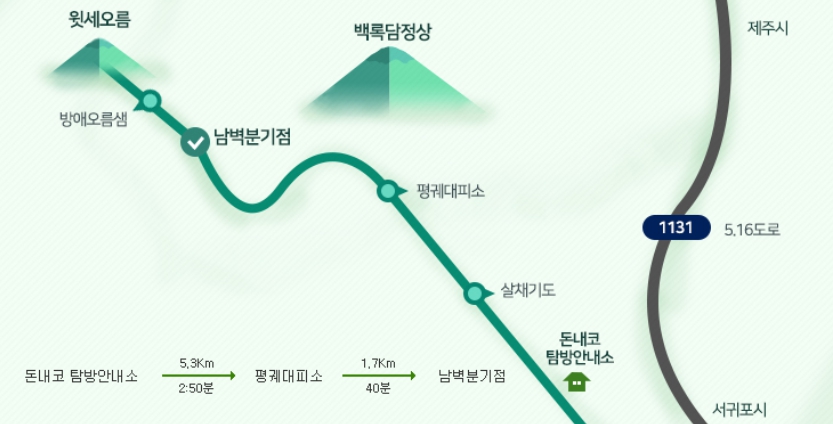 한라산 등반코스 쉬운코스 성판악 관음사 예약방법