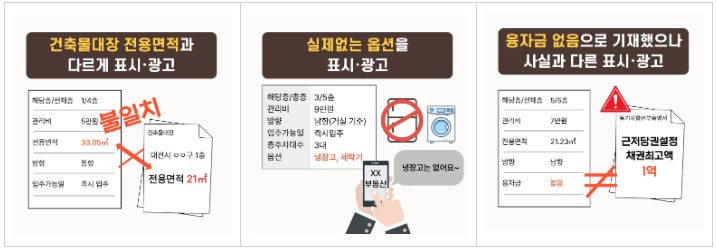 ▲ 주요 위반의심 광고 사례 (출처 : 국토교통부)