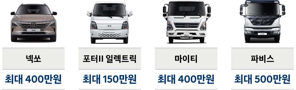 코리아세일페스타