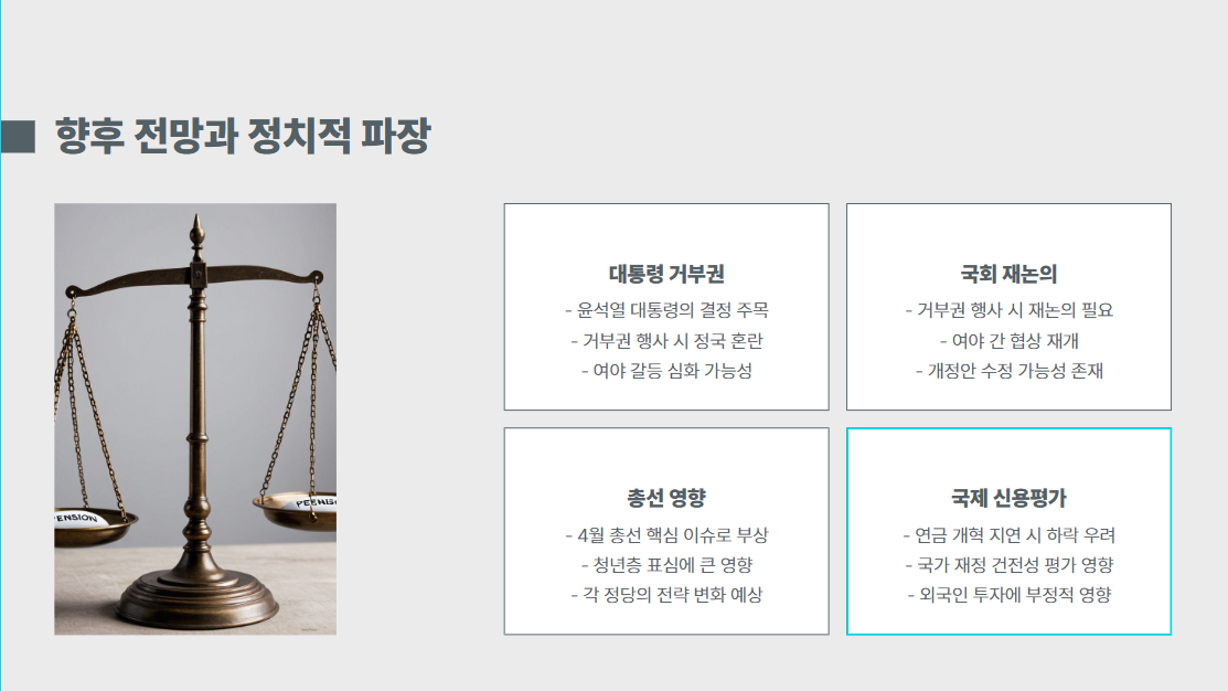 여야 합의 연금개혁안, 한동훈의 거부권 요구 배경 분석