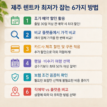 제주-렌트카-가격-비교-할인-추천