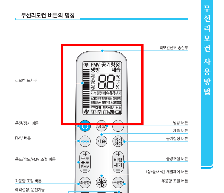 캐리어 냉난방기 리모컨 사용법 (사진)
