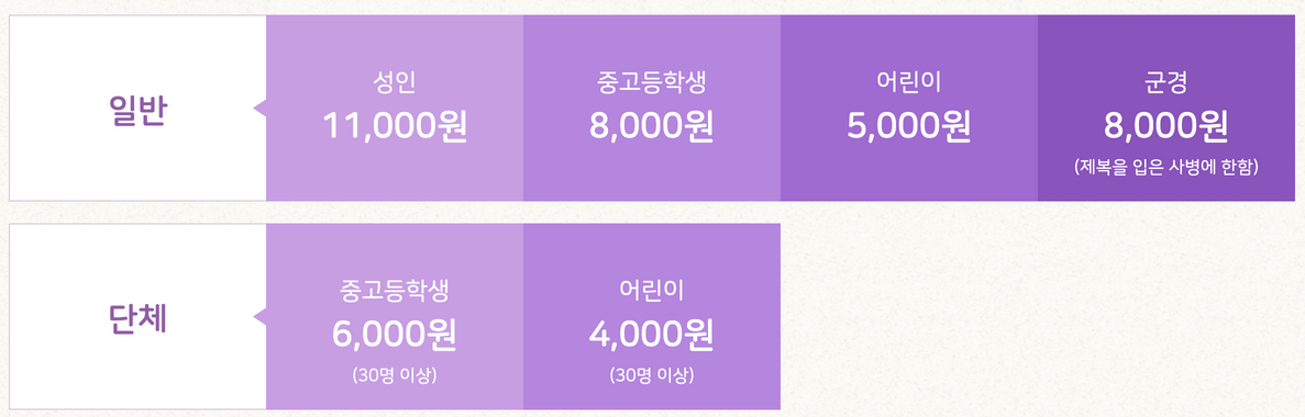 외도-보타니아-이용요금