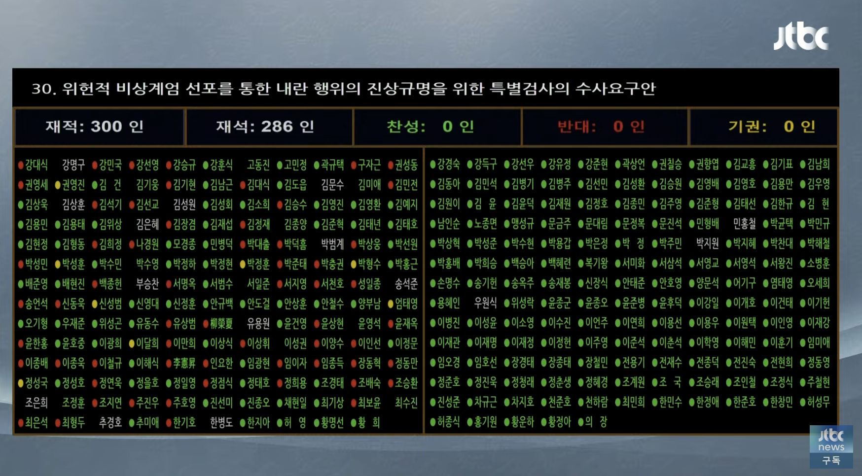 상설특검법