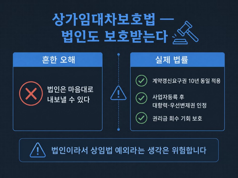 법인 임차인 vs 개인 임차인2