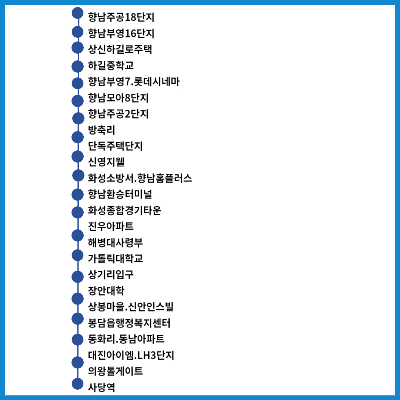 8156번 버스 전체 노선