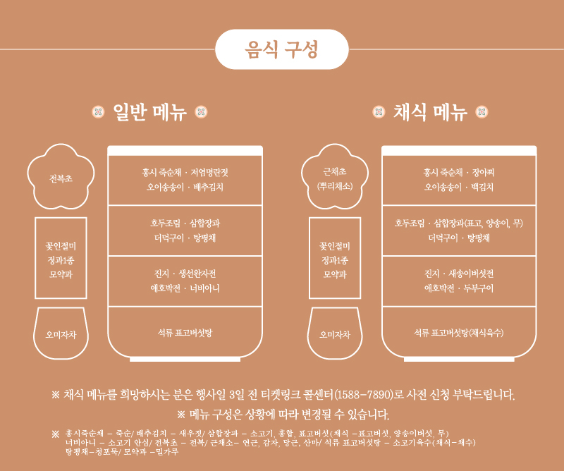 음식구성