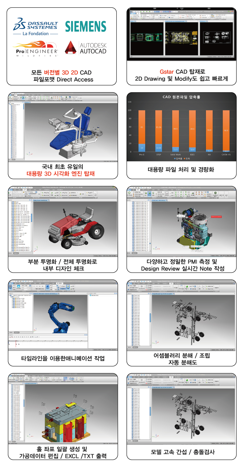 3d cad view vizdesign 비즈디자인 기능 2