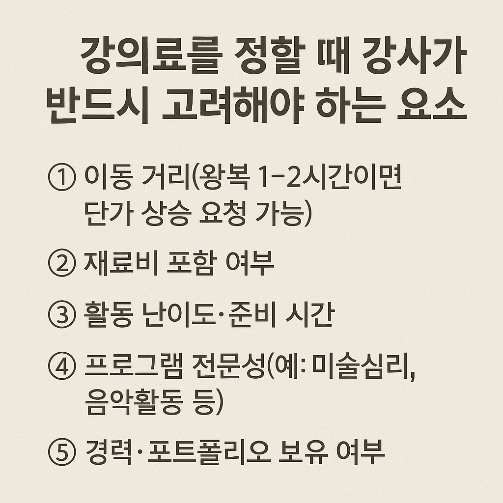 시니어 강사 시설별 강의료 평균 단가 총정리