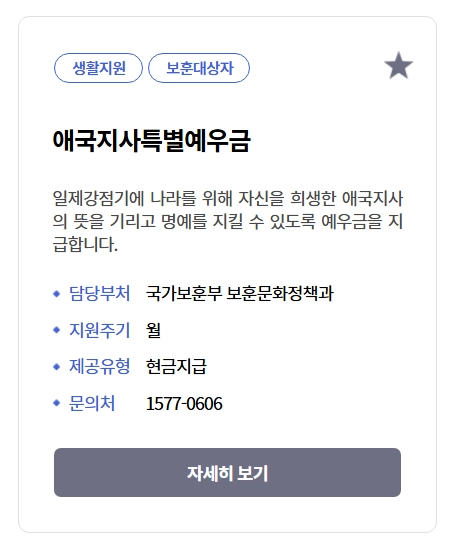 애국지사 특별예우금 신청방법