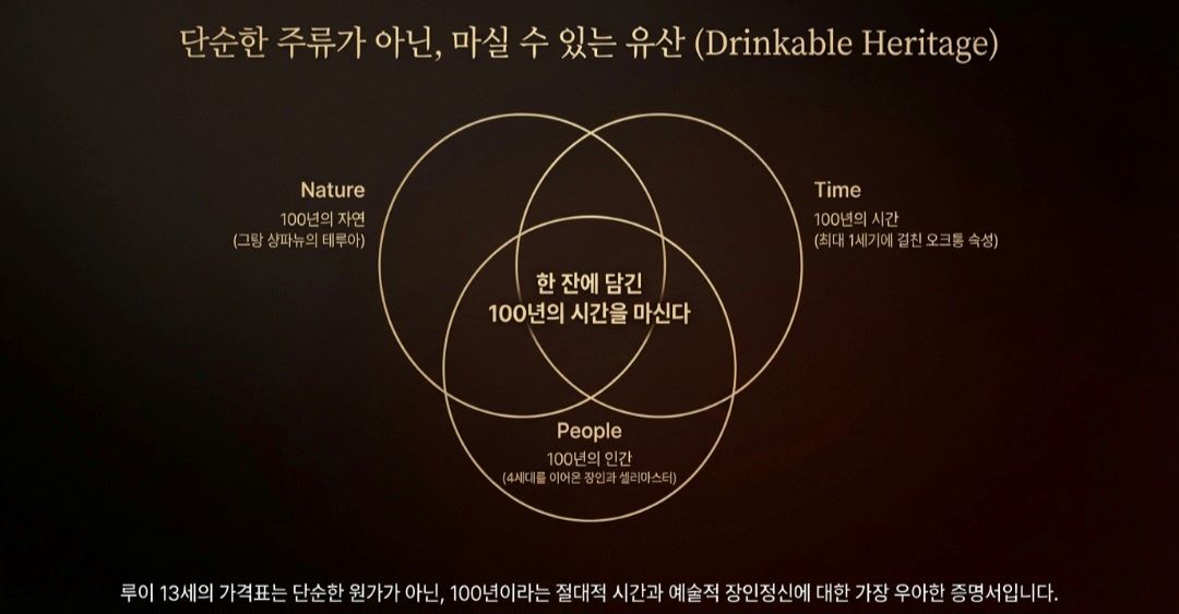 꼬냑루이13세-사진1