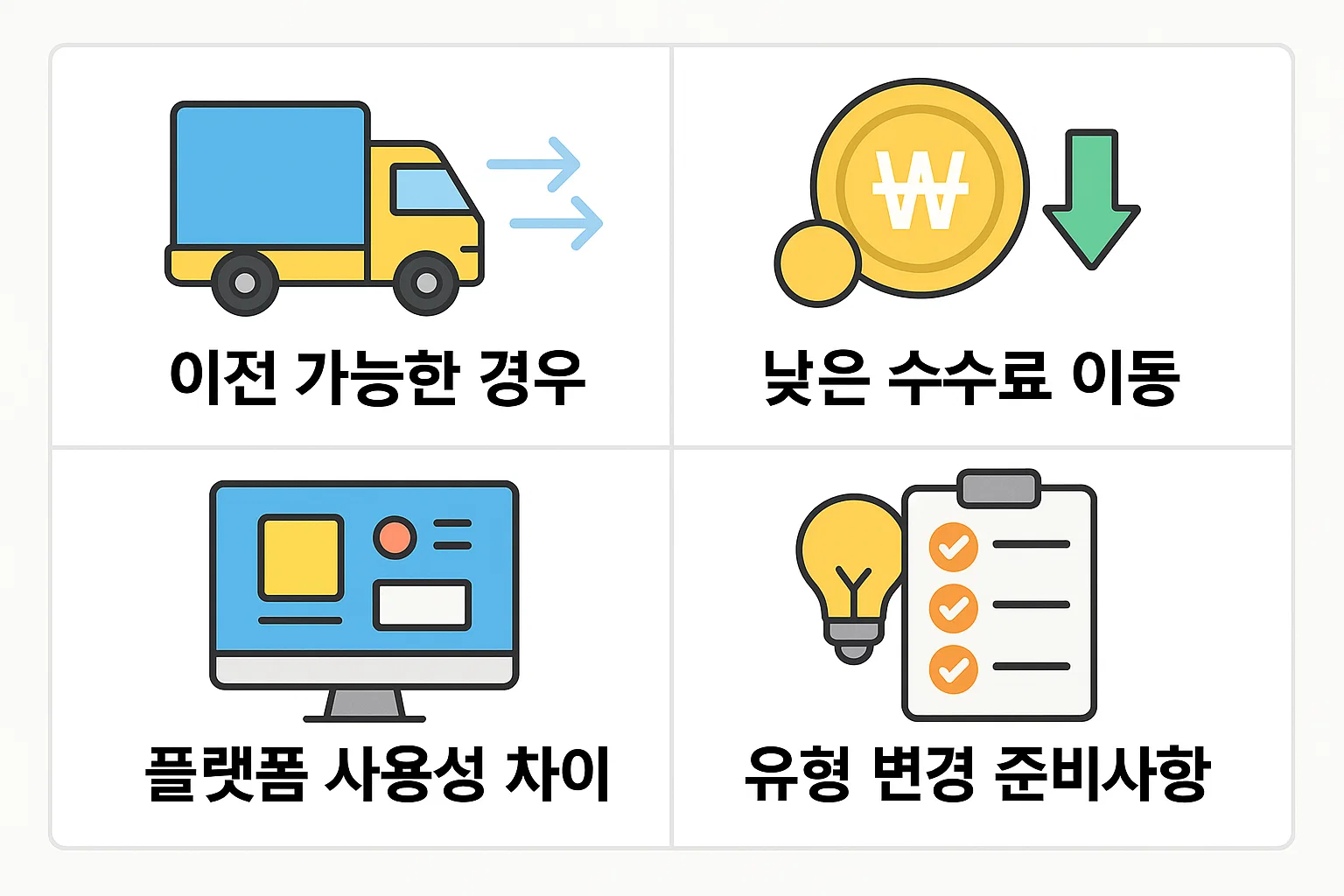 ISA 계좌 이전이 가능한 경우, 낮은 수수료 이동, 플랫폼 사용성 차이, 유형 변경 시 필요한 준비사항을 2025년 기준으로 정리한 핵심 인포그래픽 이미지