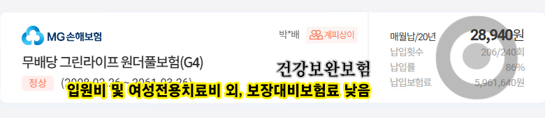 03_3_입원비보험