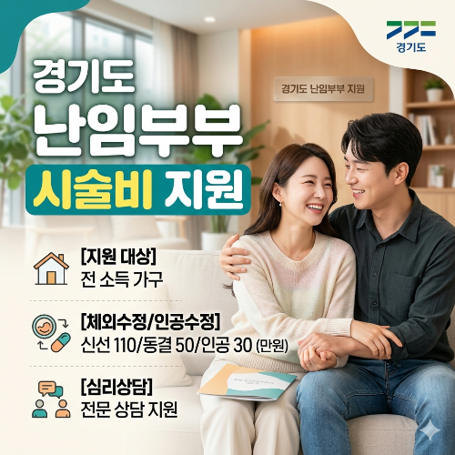 경기도 난임부부 시술비 지원